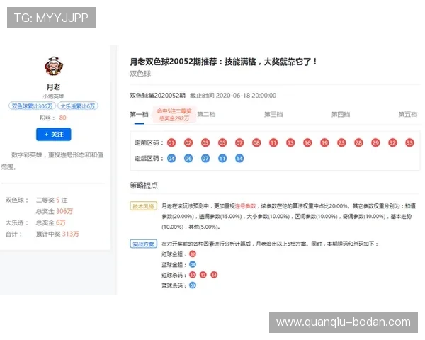 玩球直播app官网彩票与数字玩法防骗避坑指南 玩球直播app官网彩票与数字玩法防骗避坑指南
