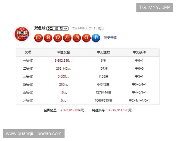 波胆网站彩票数字高频玩法避坑防骗指南